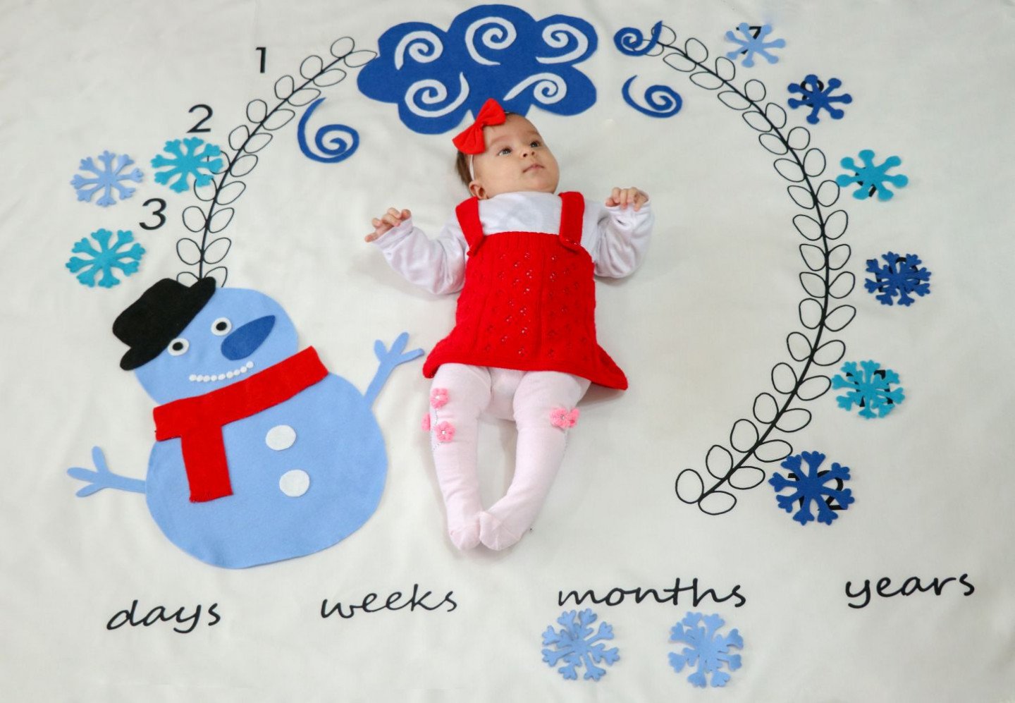 دو ماهگی نوزاد جانا کوچولو