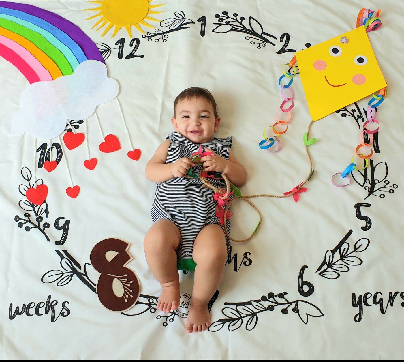 تم اعداد لاوین سلیمیان