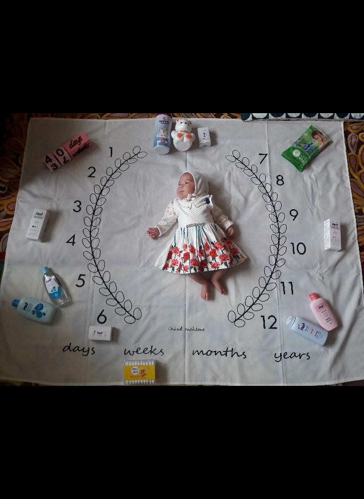 چهل روزگی سیده نورا راوش