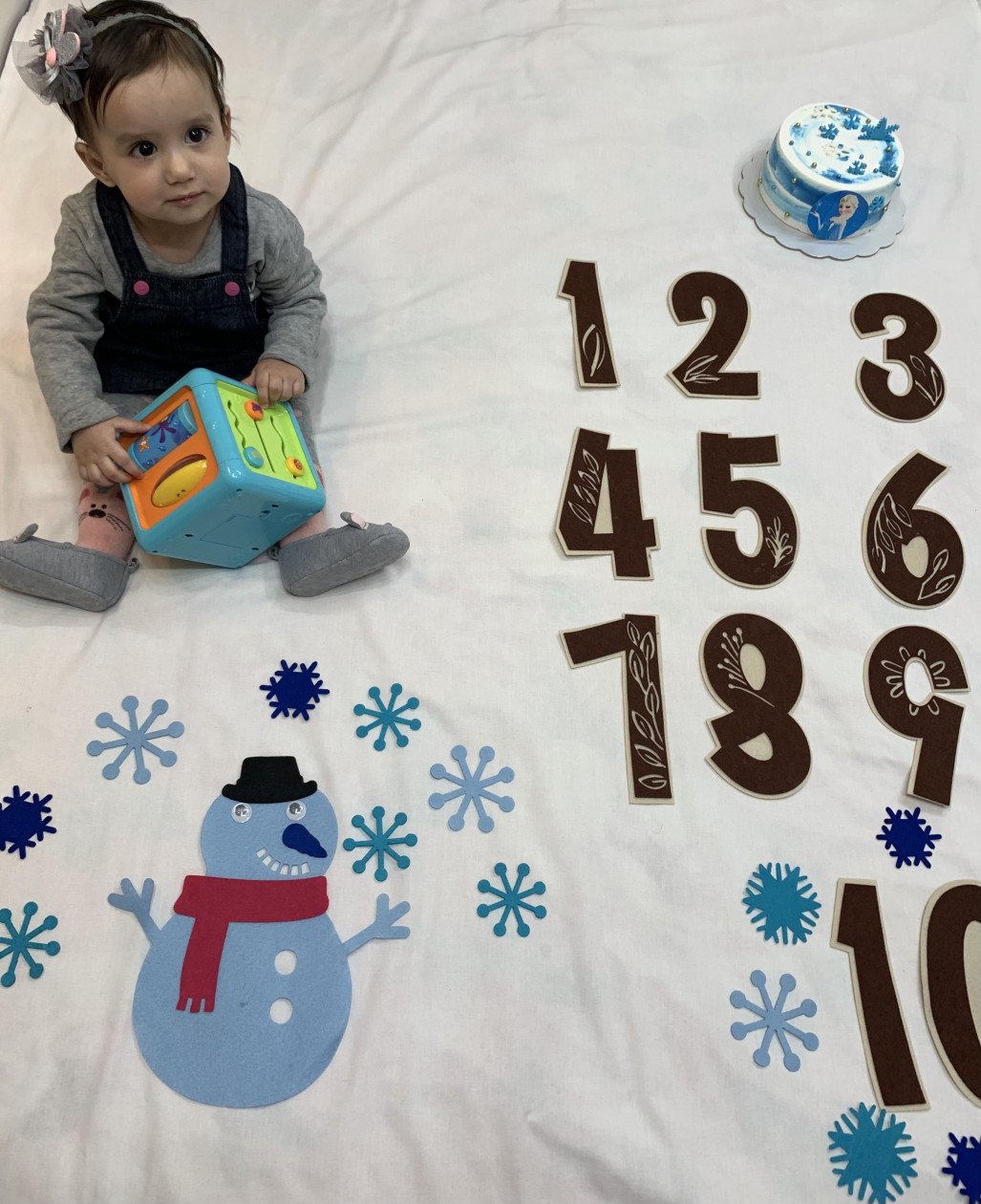 تم اعداد سیده آوین بحرانی