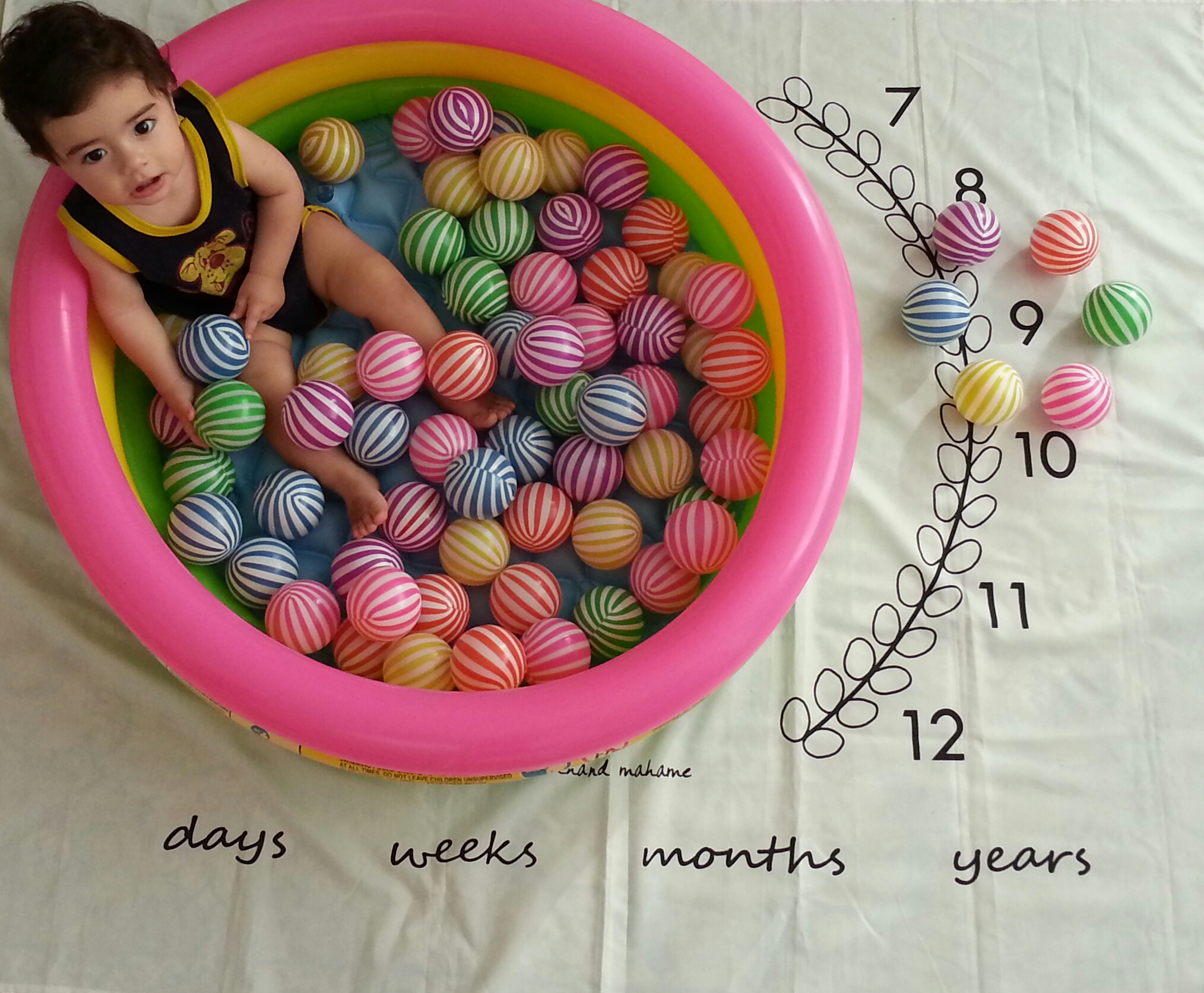 نه ماهگی نوزاد سبحان کریمی